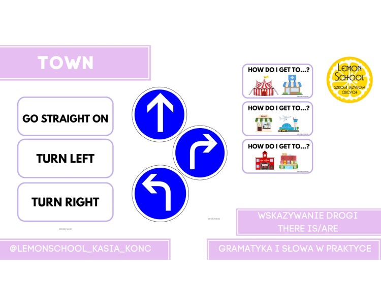 TOWN/ DIRECTIONS - wskazywanie drogi, There is/are